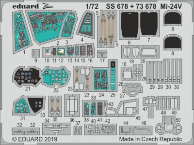 Mi-24V 1/72 Eduard