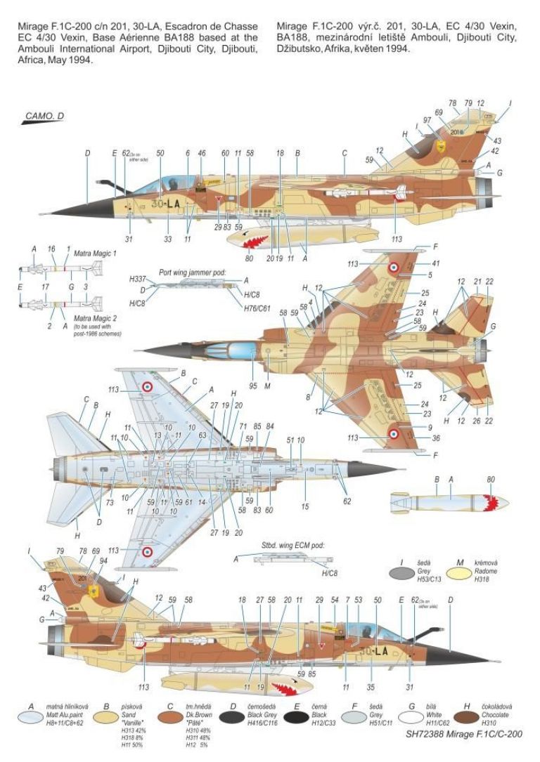MIRAGE F.1 C/C-200