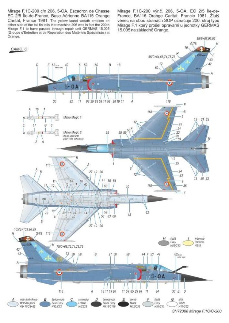 MIRAGE F.1 C/C-200