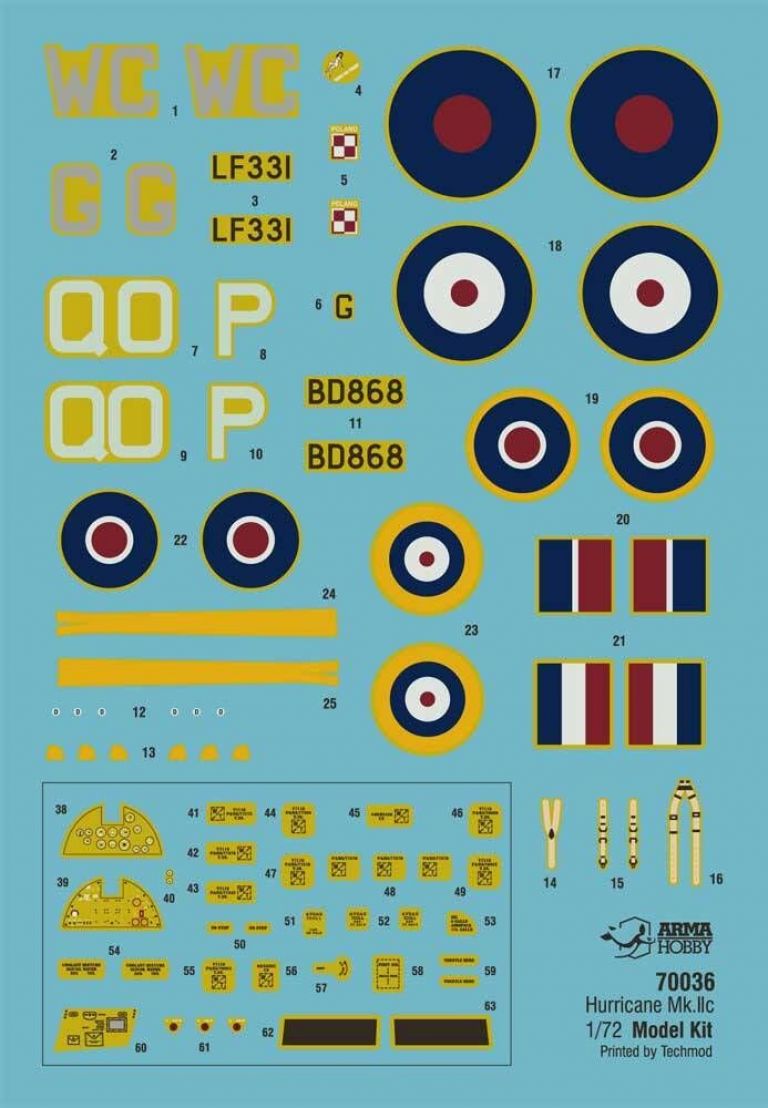 Hurricane Mk IIc