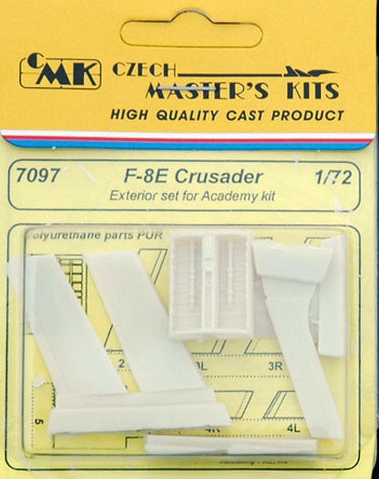 F-8 Crusader Control Surfaces