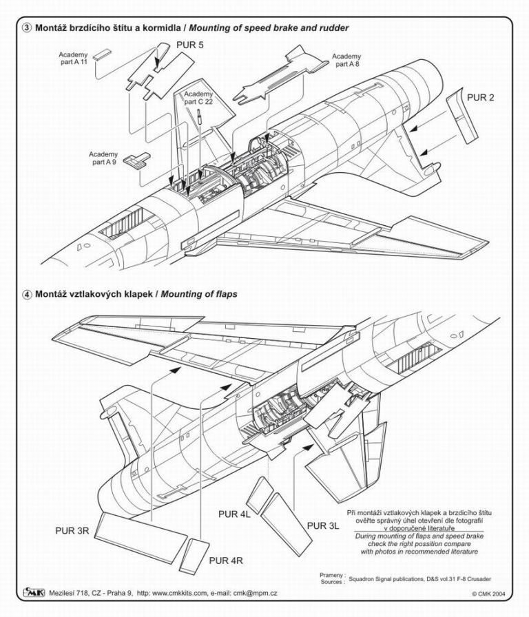F-8 Crusader Control Surfaces