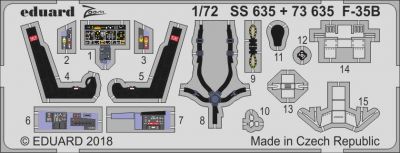 F-35 B COCKPIT SET EDUARD