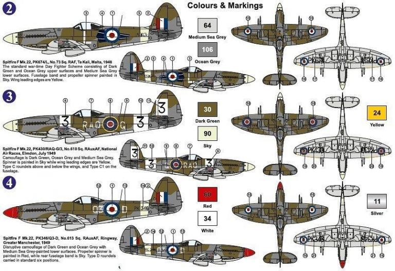 British Famous Fighter Supermarine Spitfire Mk. 22 "Post war Spitfire" Az Model