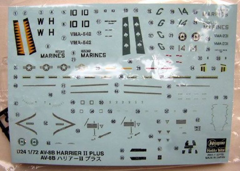 AV-8B Harrier II Plus (U.S.M.C. Attacker) 1:72