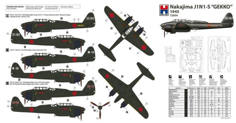 Nakajima J1N1-S "Gekko" 1945