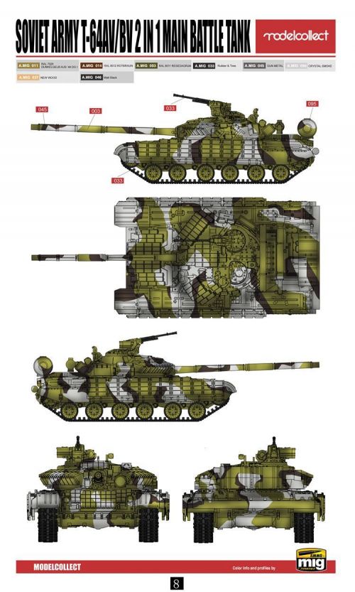 T-64 AV/BV 2 in 1 Modelcollect