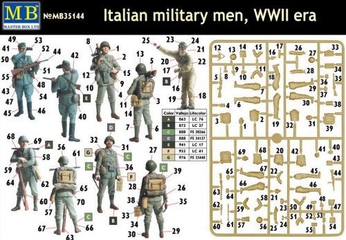 Italian Military men WWII era 1:35 Master Box