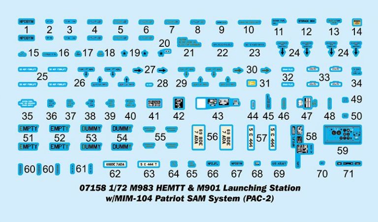 M983 HEMTT & M901 Launching Station w/ MIM-104 Patriot SAM System (PAC 2)