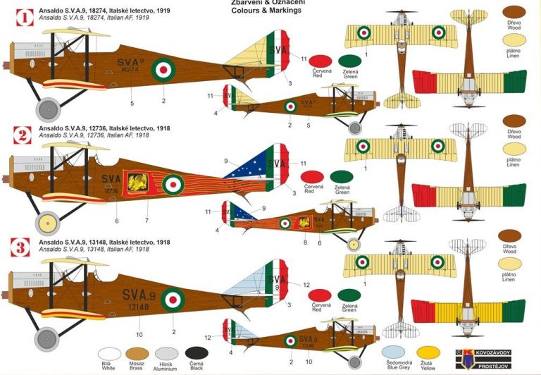 Ansaldo S.V.A.9 "Other Services"