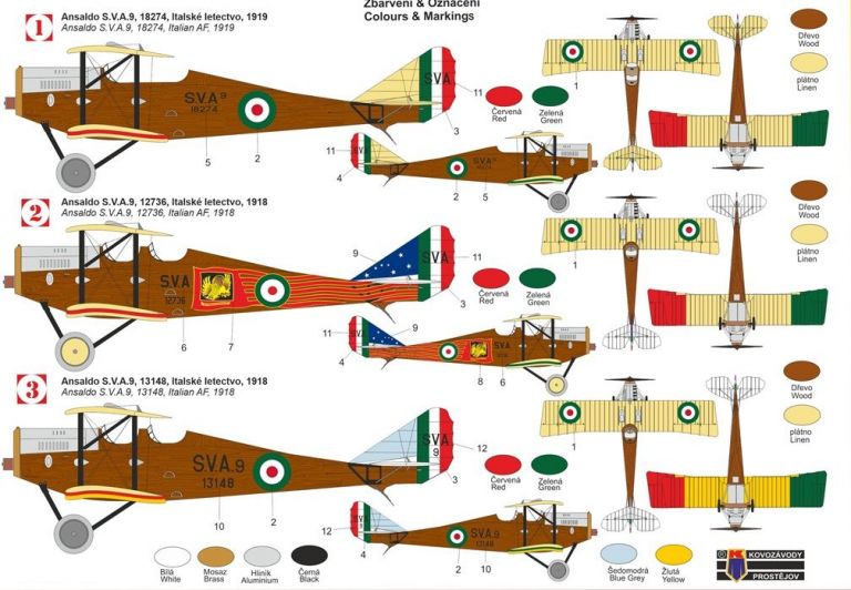 Ansaldo S.V.A.9 "Other Services" KP Model