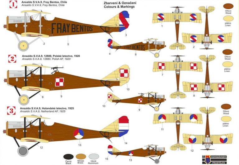Ansaldo S.V.A.9 "Other Services"