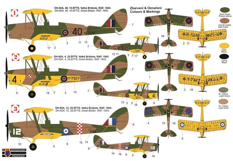 De Havilland DH-82A Tiger Moth 'RAF' KP Model