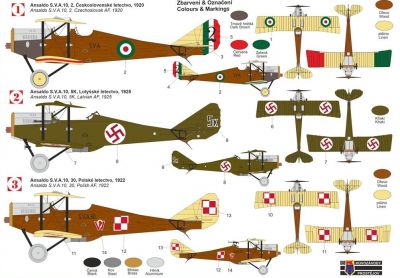 Ansaldo S.V.A.10 "Other Services" KP Model