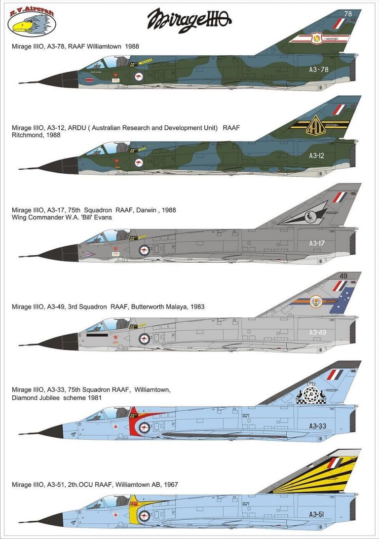 Mirage III O R.V.Aircraft