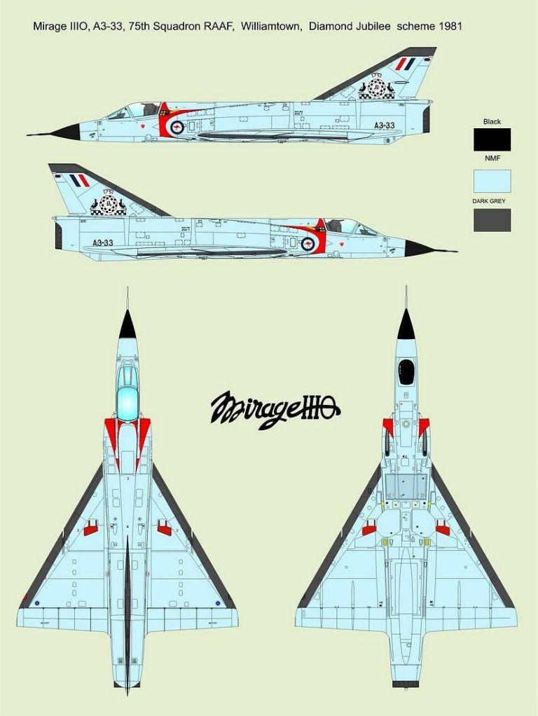 Mirage III O