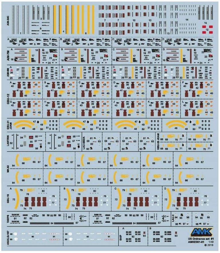 U.S. ORDNANCE SET 1 1:48 AMK