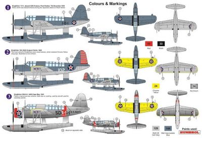 Kingfisher US Navy AZ Model