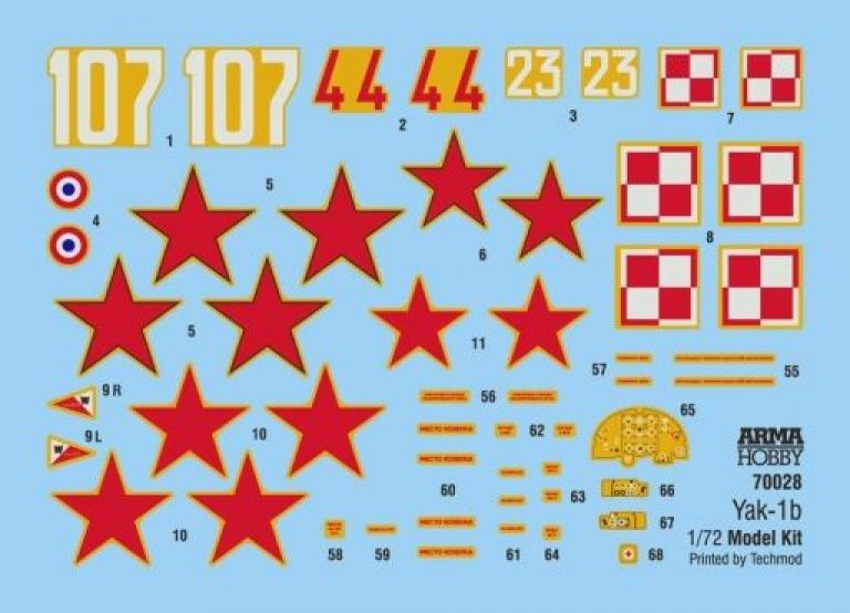 Yakovlev Yak-1B Model Kit