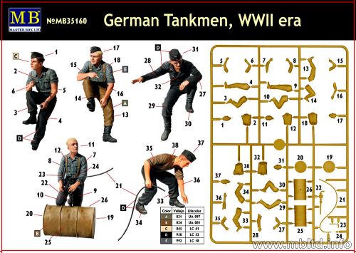 German Tankmen WWII era MASTER BOX