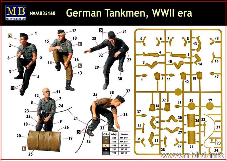 German Tankmen WWII era